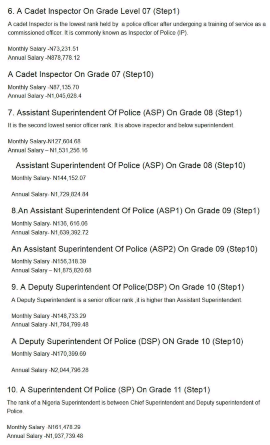 Nigerian Police Force (NPF) Salary By Ranks (Full List) - Loadedvilla